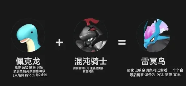 《物种起源》：混沌骑士繁殖公式全攻略