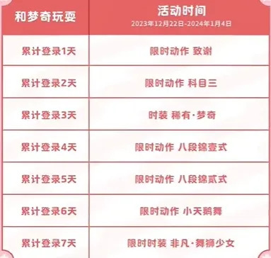元梦之星星和