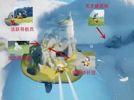 光遇兑换