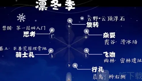 光遇音韵