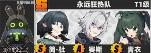 异常最强阵容