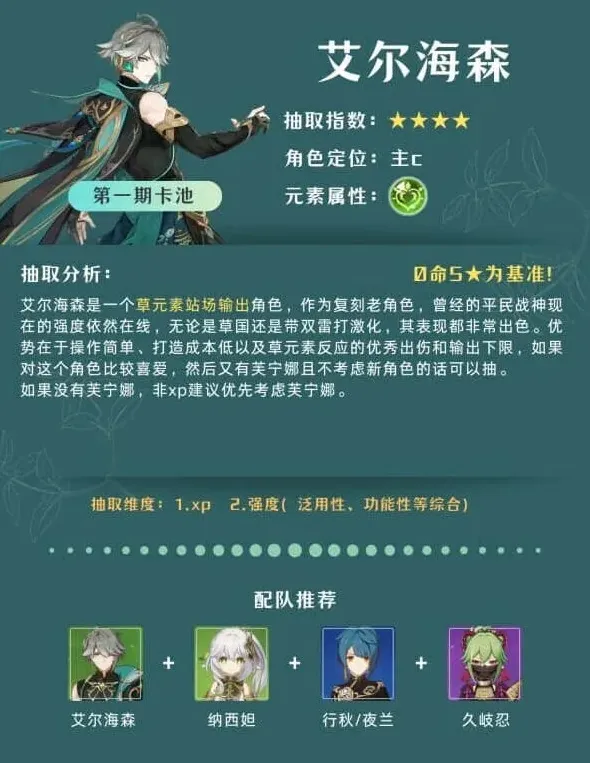 原神卡池