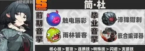 异常绝区