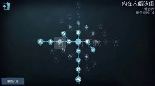 第五人格求生者