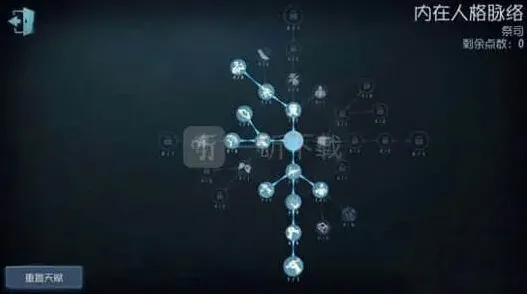 第五人格祭司天赋