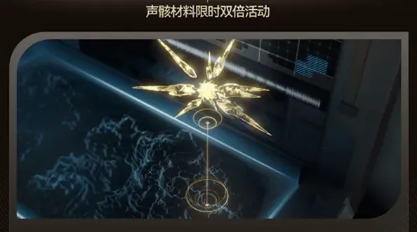 鸣潮活动