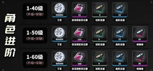 绝区零露西