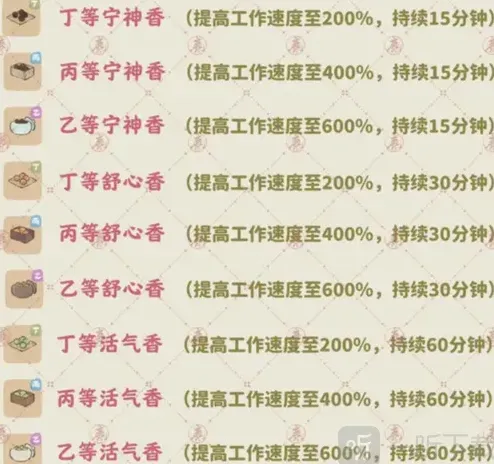 桃源深处有人家分享