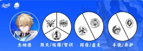 崩坏3配队