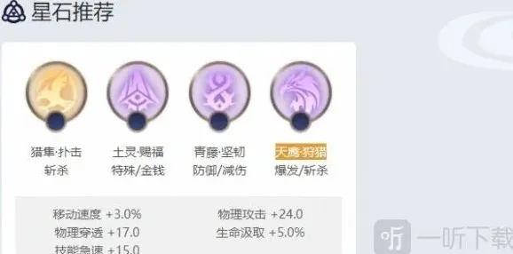 曙光英雄怎么玩