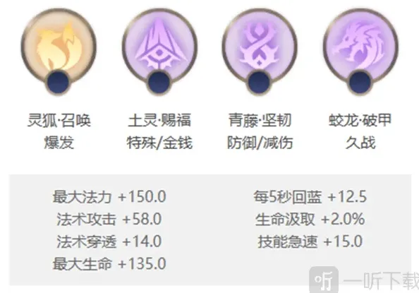 曙光英雄望舒