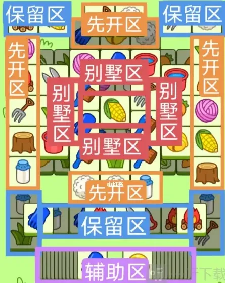 羊了个羊通关