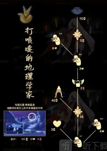 光遇地理学家