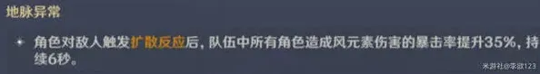 原神过关