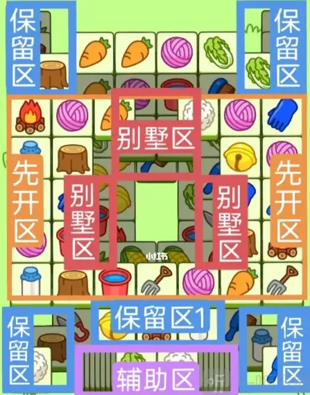罗斯方块关卡