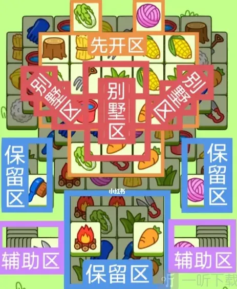 羊了个羊通关