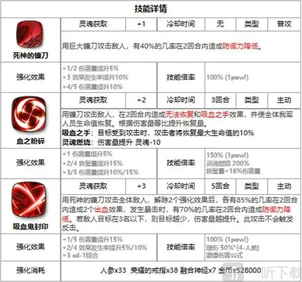 密室逃脱人物