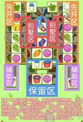 羊了个羊过关