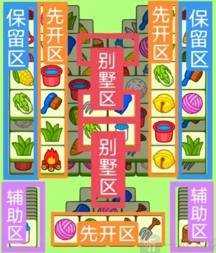 羊了个羊过关