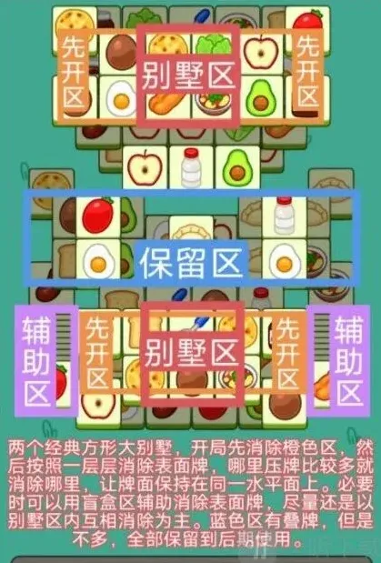 羊了个羊每日一
