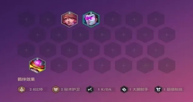 罗斯方块最强阵容