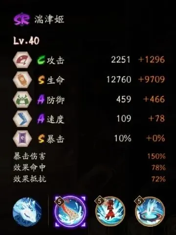 异常一览