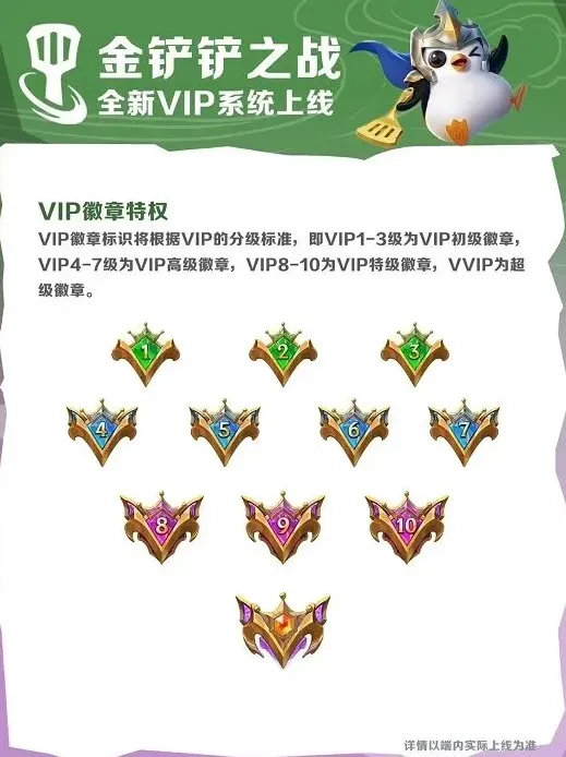 金铲铲之战VIP系统查看流程