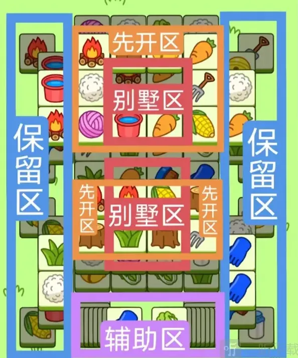 羊了个羊每日一