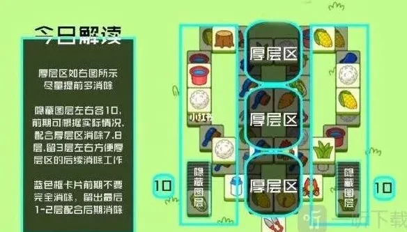 羊了个羊通关
