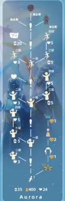 光遇花多少钱