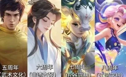 王者荣耀活动