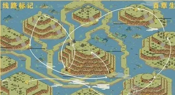 江南百景图坐上去