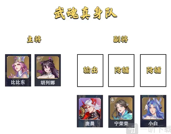斗罗大陆：大陆征伐配队实用指南