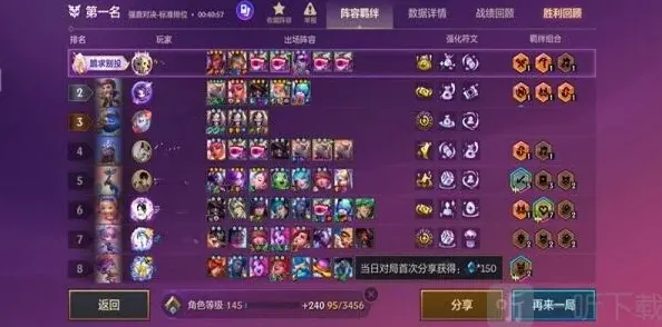 金铲铲之战s10三星五费卡强度排行详解