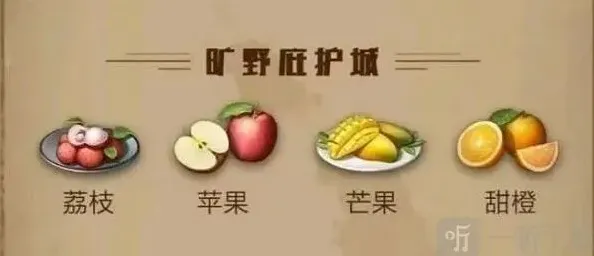 《明日之后》2022最新庇护城水果制作方法详解