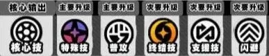 绝区零绝区