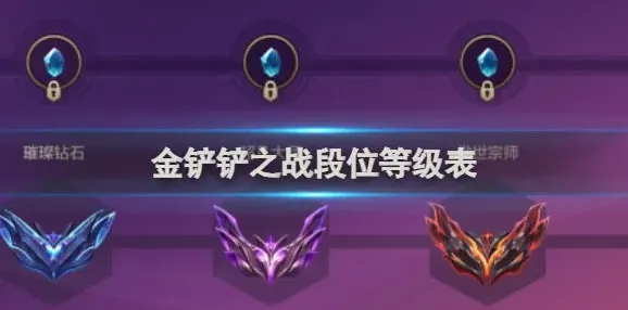 金铲铲之战金铲铲