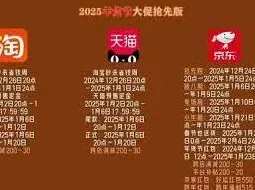 抖音满减