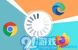 《360浏览器》2025年国内外十大浏览器排行及入口汇总攻略