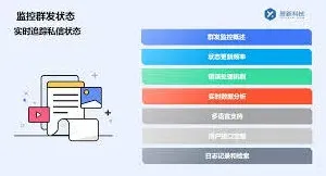 快手照片