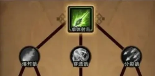 连连看迷雾