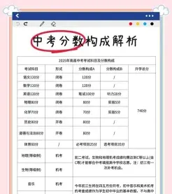 生物