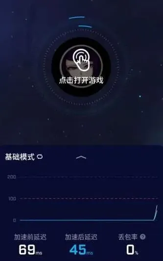 biubiu加速器官网地址+下载教程详解