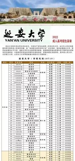 延安大学