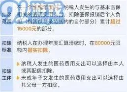 《个人所得税》高效添加专项扣除项目完整教程