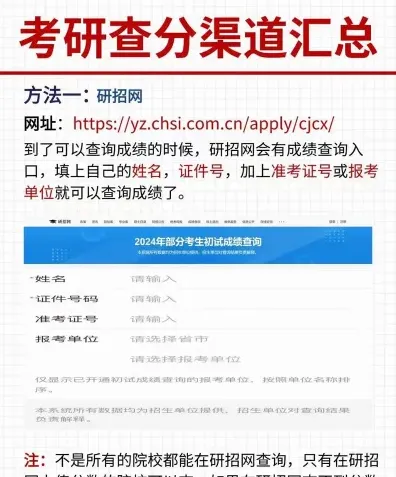 初试成绩