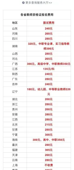 教资面试