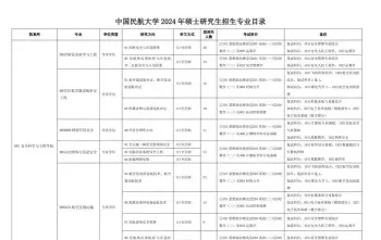 考研大纲