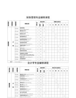 基本理论