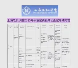 确认